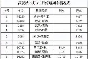 沃恩：让本西一直随队参与训练 是为了让他的复出过程不那么艰难